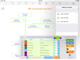 Org Chart Maker