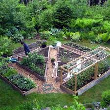25 Beauty Potager Garden Design Ideas Vegetable Garden Layout Plan Garden Layout Vegetable Fruit Garden Design