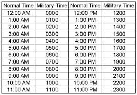 Military Time 24 Hour Time Conversion Chart Online Alarm