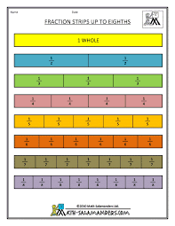 equivalent fractions lessons tes teach