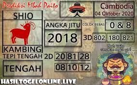 Prediksi Togel Cambodia 04 Oktober 2020 Taiwan Sydney 28 Agustus