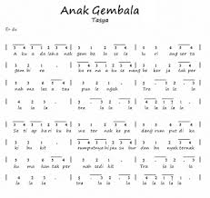 Not Angka Lagu Anak Anak Indonesia Lagu Pianika Lirik Lagu