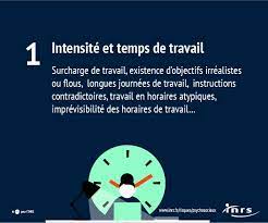 We did not find results for: Risques Psychosociaux Rps Facteurs De Risque Risques Inrs