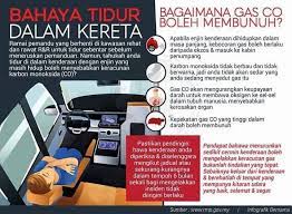 Tidur dalam kereta adalah tindakan merbahaya terutamanya jika enjin dihidupkan. Gps Tracker Malaysia Hq Bahaya Tidur Dalam Kereta Jangan Ambil Mudah Share Bersama Info Ni Gpstracker Gpstrackermalaysia Facebook