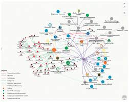 As the condition progresses the. Sustainability Free Full Text Building An Island Of Sustainability In A Sea Of Unsustainability A Study Of Two Ecovillages Html