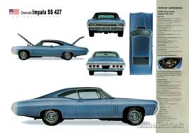 Find used chevrolet impala 1967 for sale in texas (with photos). Black Chevrolet Impala 1967 How Much Does It Cost Video Sources Price In Russia And Where You Can Buy