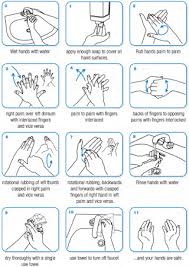 Mencuci tangan merupakan salah satu kebiasaan baik yang perlu kita tanamkan sejak dini. Cara Mencuci Tangan Yang Baik Dan Benar Untuk Hindari Virus Corona