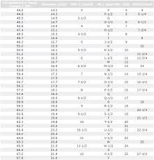 44 Prototypal Ring Measurement Chart India