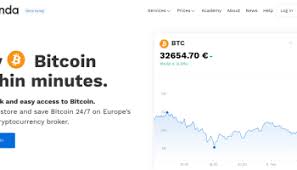 A registered company in the uk for cryptocurrency investments solution. Best Crypto Trading Bots In 2021 Jean Galea