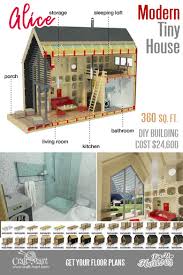 Select from a catalog of more than 360 expertly prepared plans for building small homes—1,200 square feet or less!over 360 plans to select from for building a variety. Cute Small Cabin Plans A Frame Tiny House Plans Cottages Containers Craft Mart