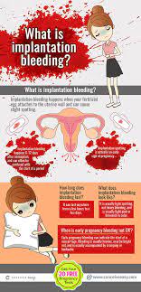 We did not find results for: Implantation Bleeding Or Early Pregnancy Bleeding Infograp Flickr