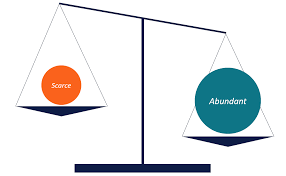 scarcity definition the basics and examples in business