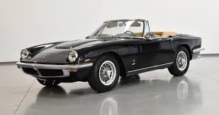 Convert romanian leus to euros with a conversion calculator, or leus to euros conversion tables. Das Dorotheum Bringt Eine Sensationelle Oldtimer Auktion Mit Vielen Klassikern Leadersnet