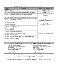 Borang permohonan bantuan rakyat 1malaysia (br1m) 2016 sudahpun diedarkan secara percuma. Borang Nyata Cukai Pendapatan Cara Isi Borang Cukai E Filing Untuk Korang Yang First Time Kena Isi Vanilla Kismis Alamat Penghantaran Borang Nyata Cukai