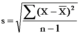 The symbol for standard deviation is σ(the greek letter sigma). Explaining Standard Deviation Bpi Consulting