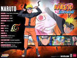 Maybe you would like to learn more about one of these? Naruto Shippuden All Episodes Dubbed Off 60