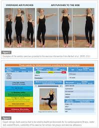 Download free praxis ii health education (5551) exam secrets study guide: Preventing Mental Health Well Being And Physical Activity During The Corona Pandemic Recommen Dations From Psychology And Sports Medicine