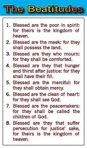 Scripture Wisdom Bible Beatitudes Words