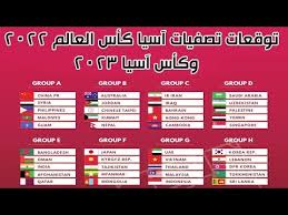 أول تعليق من حسام البدري على مجموعة مصر في تصفيات كأس العالم 2022. ØªÙˆÙ‚Ø¹Ø§Øª ØªØµÙÙŠØ§Øª Ø¢Ø³ÙŠØ§ ÙƒØ£Ø³ Ø§Ù„Ø¹Ø§Ù„Ù… 2022 ÙÙŠ Ù‚Ø·Ø± ÙˆÙƒØ£Ø³ Ø¢Ø³ÙŠØ§ 2023 ÙÙŠ Ø§Ù„ØµÙŠÙ† Youtube