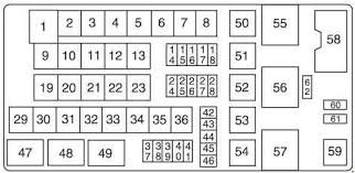 Does a 1991 f150 have an engine compartment fuse/relay box? 2006 Ford Fuse Box Wire Center