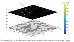 Check spelling or type a new query. Coffee Pod Machine Singapore Pools 4d Results Sweeps Dukun 4d Singapore Photos Facebook Magnum Damacai Toto Live Results