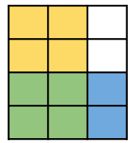 Check spelling or type a new query. Multiplying Fractions Area Model Edition Quiz Quizizz
