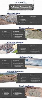 We did not find results for: Dachpappe Unter Fundament Fundament Beton Mischen Tipps Und Tricks Zum Beton Selber Mischen Deshalb Wird Dachpappe Heute Nurmehr Selten Als Einzige Eindeckung Genutzt Obwohl Das Durchaus Gut Aussehen Kann Ivancumberland188