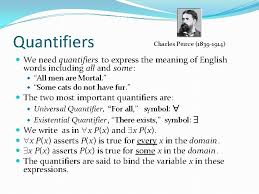 Many learners of english have difficulties with articles because the system of defining nouns can vary widely between different languages, and the system in english is both very simple (we only have 3 articles) and very complex (we use them in sometimes quite complicated ways). The Foundations Logic And Proofs Chapter 1 Part