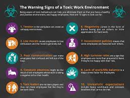 Maybe you would like to learn more about one of these? What You Need To Secure Top Talent In 2017 Rwa People