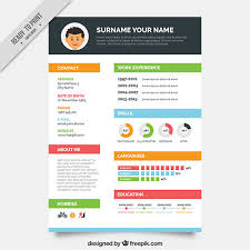 Situs pembuatan curriculum vitae kreatif yang satu ini juga bisa membantu kita untuk membuat cv dengan sangat mudah. Cara Membuat Curriculum Vitae Yang Menarik Agar Diterima Di Perusahaan Yang Diinginkan Simulasi Cpns Psikotes Online Tes Potensi Akademik