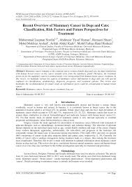 More than a quarter of unspayed female dogs will develop a mammary tumor during their lifetime. Pdf Recent Overview Of Mammary Cancer In Dogs And Cats Classification Risk Factors And Future Perspectives For Treatment