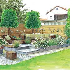 Kies gibt es in verschiedenen korngrößen und farbtönen. Gartengestaltung Anregungen Und Ideen Fur Den Garten