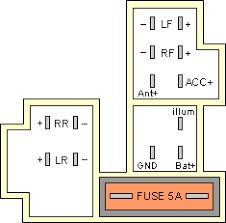 One trick that we use is to printing the same wiring plan off twice. Nissan Car Radio Stereo Audio Wiring Diagram Autoradio Connector Wire Installation Schematic Schema Esquema De Conexiones Stecker Konektor Connecteur Cable Shema