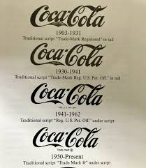 The two words, written in an elaborate, curling script. Coca Cola Logo Evolution Famous Logo History By The Logo Creative Medium