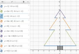 We go back to using straight lines again. Holiday Tree Activity Using Desmos And Peardeck Edtech Mathchat Techiemusings