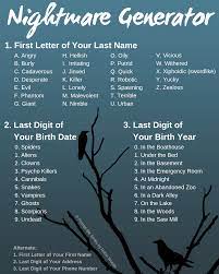 Nightmare Generator From Prompt Me Horror Thriller Daily Writing Prompts Cool Writing Prompts