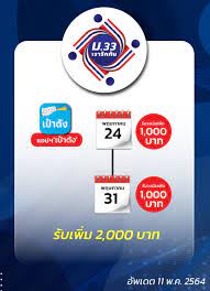 แต่หลังจากที่มีรัฐประหารแล้ว เอแบคโพลเปิดเผยผลสำรวจความคิดเห็นประชาชนทั่วประเทศ จำนวน 1,864 ตัวอย่าง ในหัวข้อ อารมณ์และ. Https Www Xn 12ca6erba8fcd8j Com