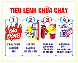 bảng pccc