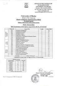 Calculated by dividing the total number of acquired grade points by the total number of. The Complete Guide To Withdrawing Marks Sheet Provisional Certificate Transcript From University Of Dhaka The Official Saiyan Islam Blog