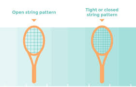 With your hand open and fingers extended close together, align the ruler with the bottom lateral crease of your palm and measure to the tip of your ring finger. Selecting The Right Tennis Racquet