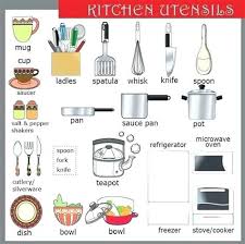 Maybe you would like to learn more about one of these? Cooking Utensils Drawing With Names