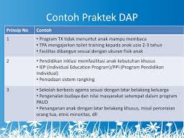 Ketentuan lebih lanjut tentang pembentukan lembaga adat pengembangan nilai adat istiadat untuk perdamaian, ketentraman dan ketertiban masyarakat desa Perkembangan Anak Usia Dini Ppt Download