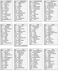 Edwards stadium huntington — american championship game (9) cincinnati 27, (23) tulsa 24. 2019 Aac Football Schedule Phil Steele