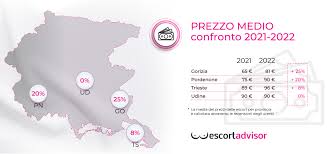 A Udine 90 euro è la media del prezzo delle escort - Udine20