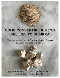 Era tipo una tabella di conversione tra lievito secco e fresco: Lievito Di Birra Fresco E Secco Come Sfruttarli Al Massimo Conservarli E Convertire I Pesi Cakemania Eco Food Blog Di Sasha Carnevali