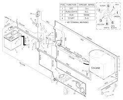 Here are some simple tips to maintain your mower. I Need Wiring Diagram For A Murray 16hp Lawn Tractor Model Is 6901x92b Mfg Date Serial Is 95320 177694