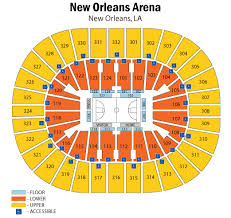 New Orleans Arena