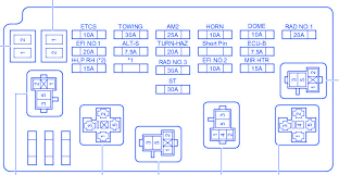 Seeking info concerning 2005 toyota camry fuse box diagram. Toyota Fuse Box Inside Light Relay Wire Diagram Begeboy Wiring Diagram Source