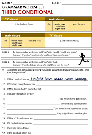 To make a thesis statement worksheet, click the customize this example button below. Third Conditional All Things Grammar