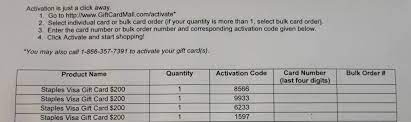 Check spelling or type a new query. How To Activate Staples Visa Gift Cards Via Telephone